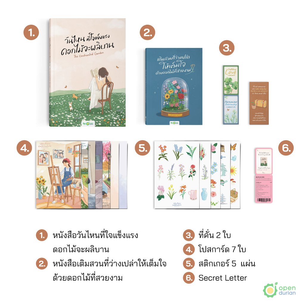 หนังสือวันไหนที่ใจแข็งแรง ดอกไม้จะผลิบาน (The Enchanted Garden)